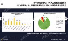 baiotiTP钱包币币兑换余额不足的解决办法及常见问