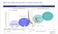 TokenPocket新版全面解析：新功能与体验