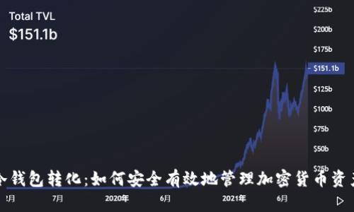 冷钱包转化：如何安全有效地管理加密货币资产