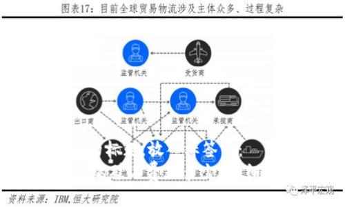 思考一个接近且的标题，放入标签中： 
冷钱包USDT转账的矿工费是多少？详细解析与计算方法