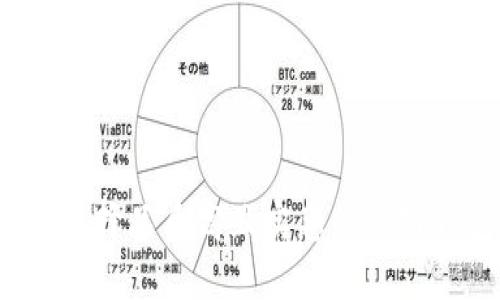 如何选择品质高且实惠的冷链钱包？