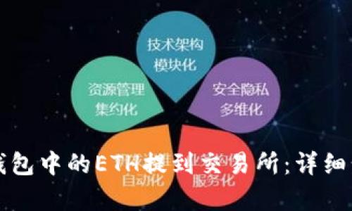 如何将TP钱包中的ETH提到交易所：详细步骤与解析