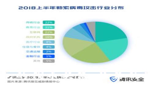 如何设置TP钱包的代币头像，让你的资产更具辨识度