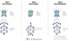 思考一个接近且的标题SafePal是什么？它可以挖矿