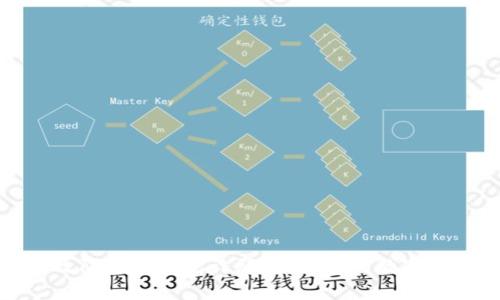 如何有效防范冷钱包诈骗：保护您的数字资产安全