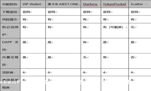 TokenPocket官方下载：安全、快速获取最新版本