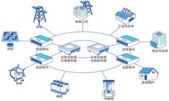 热钱包与冷钱包的全面对比：选择哪一种更适合