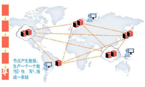 华为手机无法安装TP钱包的原因及解决方案