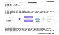 TP钱包闪退的原因及解决方法解析