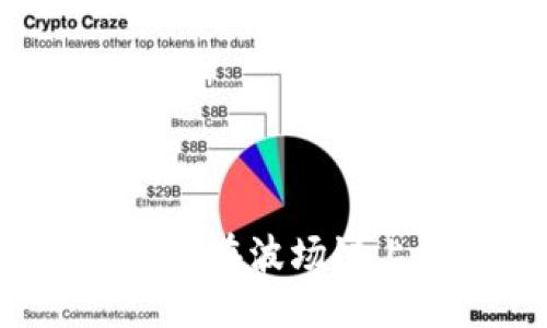 标题
如何通过TP钱包在波场链上购买自由币？