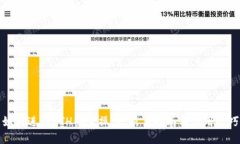 如何进行ETH买空操作：新手指南与实用技巧