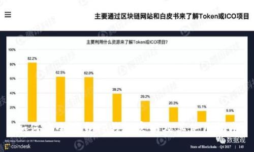 如何安全下载TP钱包官网及其使用指南