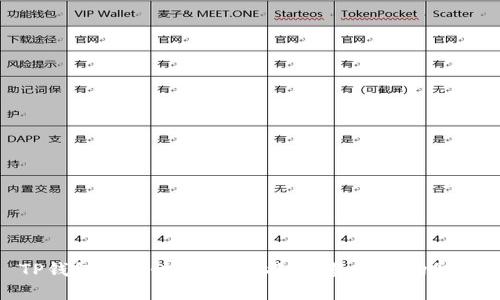 TP钱包独立性解析：功能、优势及市场影响