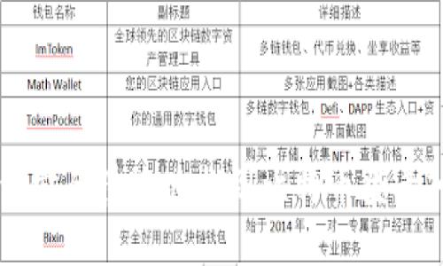 如何安全快速地找到比特币登录入口