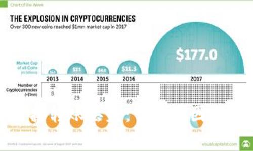 TP钱包直接转账丢失：常见原因与解决方案