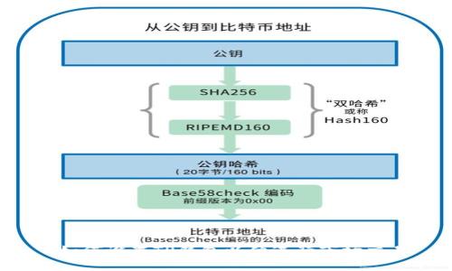  如何设置TP钱包以便进行市场交易