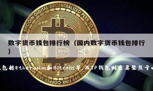 当然可以，Core和TP钱包之间可以有一定的关联性。Core钱包是一个多链钱包，支持多种加密货币，包括Ethereum和Bitcoin等，而TP钱包则主要聚焦于以太坊及其生态项目，对DeFi、NFT等领域有良好的支撑。以下是一些可以讨论的内容以及结构提纲。

### Core钱包与TP钱包的比较：选择最适合你的加密货币钱包