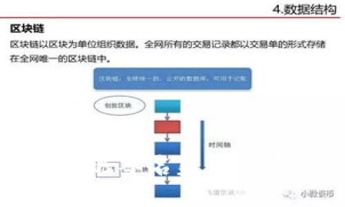 思考的  
TP钱包转账时出现签名失败的原因及解决方法