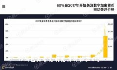 TP钱包是否支持悬浮价格显示？