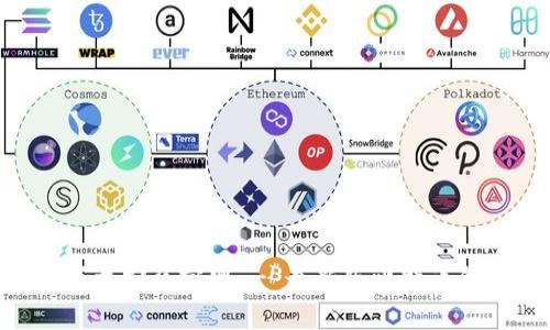 比特派APP下载安装官网 - 最新版比特币钱包下载指南