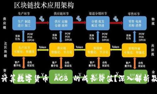 如何计算数字货币 ACB 的成长价值？深入解析及应用