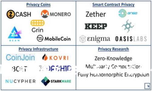 冷钱包的作用与价格解析：安全存储加密货币的最佳选择