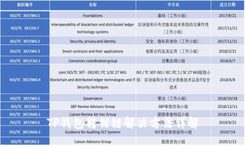 TP钱包转错链解决方法详解