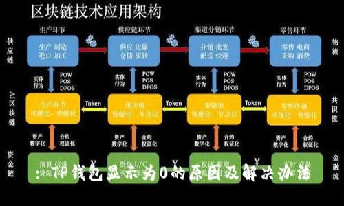 : TP钱包显示为0的原因及解决办法