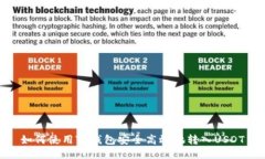 如何使用TP钱包安全高效地转入USDT