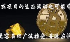     tp钱包流动性挖矿添加指南 / 关键词   guanjia