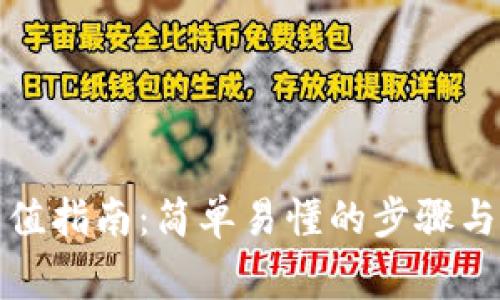 TP钱包充值指南：简单易懂的步骤与注意事项