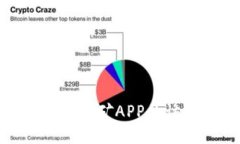 如何找回中本聪挖矿APP的访问权限与数据