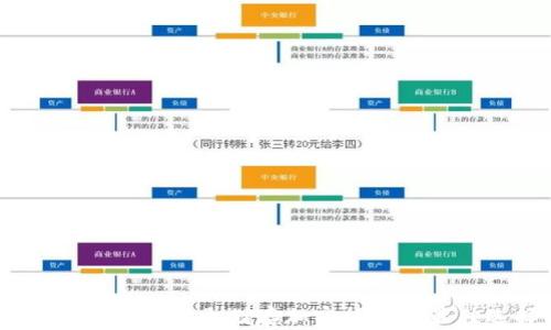 
中文冷钱包：安全储存加密货币的最佳选择