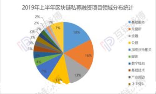 
如何在TP钱包中实现自我转账的详细指南