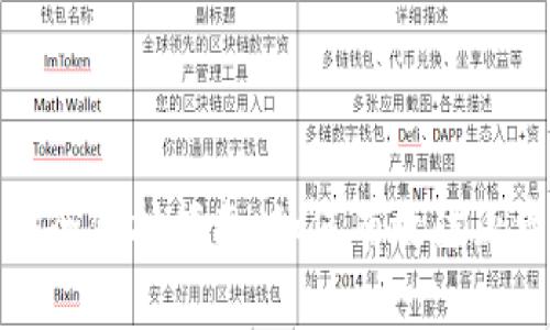 TP钱包安全保护指南：如何有效防止资产丢失