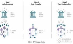 深入解析：区块链钱包源码的构建与应用