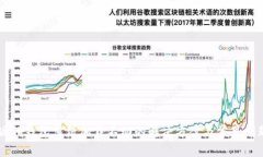 苹果版TP钱包薄饼加载不动的解决方案与常见问题