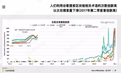 苹果版TP钱包薄饼加载不动的解决方案与常见问题分析