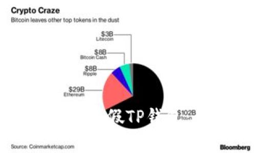 : 如何区分真假TP钱包：全面指南