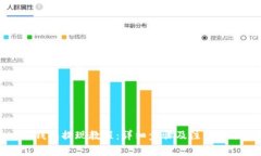 TP钱包提现教程：详细步骤及注意事项