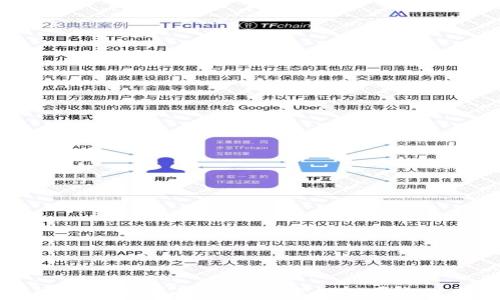 
TP钱包USDT提现全攻略：步骤、手续费与注意事项