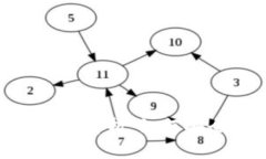 TokenPocket法币交易全解析：如何安全便捷地进行法