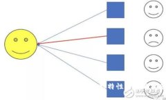 BTOK官网版APP 2023:最新特性与下载指南