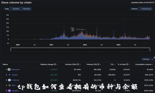   
tp钱包如何查看拥有的币种与余额