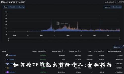 如何将TP钱包出售给个人：全面指南