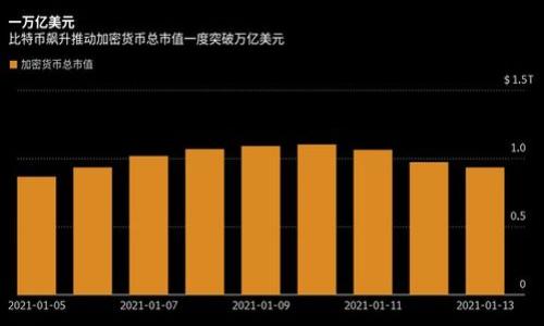   TP钱包的资产会增值吗？深入分析与投资前景探讨 / 

 guanjianci TP钱包,数字资产,加密货币,投资增值 /guanjianci 

### 内容主体大纲

1. 引言
   - 简介TP钱包及其功能
   - 资产增值概念

2. TP钱包的功能和特点
   - 多种数字资产支持
   - 安全性和用户体验
   - 交易便捷性

3. 数字资产市场的现状
   - 加密货币的总体表现
   - 市场波动与投资机会
   - 法规影响

4. TP钱包资产增值的可能性
   - 影响资产增值的因素
   - 历史数据和未来趋势
   - 不同类型资产的增值潜力

5. 如何在TP钱包中投资以实现增值
   - 投资策略与分配
   - 风险管理
   - 监测市场与调整投资组合

6. TP钱包的安全与风险
   - 防范黑客攻击
   - 私钥管理
   - 法律风险

7. 结论
   - 总结资产增值的可行性
   - 对用户的建议与展望

---

### 内容详细介绍

1. 引言

在数字货币迅速发展的今天，越来越多的人开始关注如何在数字资产领域获得投资回报。TP钱包作为一款流行的数字资产管理工具，吸引了不少用户的关注。它不仅支持多种加密货币的存储、转账和管理，还在技术和安全性上有着出色的表现。本文将探讨TP钱包的资产是否有增值的可能性，并对投资者提供一些实用的建议。

资产增值是每个投资者关心的重点，尤其是在波动性强的数字货币市场中。投资者希望通过合理的策略，不仅保护自身的资产安全，同时也能够实现资产的稳步增值。本文将深入分析TP钱包的功能，市场现状，以及如何在该平台上进行有效的投资。

2. TP钱包的功能和特点

TP钱包是一款功能强大的数字资产管理工具，支持多种区块链及其衍生产品的存储与交易。其主要功能包括：

1. **多种数字资产支持**：TP钱包不仅支持主流的比特币、以太坊等数字货币，还支持众多小众币种。这种多样化使得用户可以选择符合自己投资偏好的资产。

2. **安全性和用户体验**：TP钱包注重用户信息的安全保护，采用先进的加密技术，保障用户的资产安全。此外，其界面友好，适合不同层次的用户群体。

3. **交易便捷性**：用户可以在TP钱包上轻松进行资产的转账、兑换和交易。通过简化的操作流程，即使是新手用户也能快速上手。这种便捷性提升了用户的交易频率，也为资产增值提供了更多机会。

3. 数字资产市场的现状

数字资产市场近年来呈现出高速发展的态势，尽管伴随着剧烈的波动，但整体趋势向上。尤其是比特币等主流数字货币的市值屡创新高，吸引了大量投资者进入市场。

市场的波动性是双刃剑，虽然为投资者创造了丰富的机会，但也增加了投资风险。例如，2021年比特币价格一度突破6万美元，之后又出现大幅下跌。这种价格波动使得投资者的心理承受能力受到考验。

此外，全球各国对数字资产的监管政策也在不断变化，法规的完善与否直接影响市场的稳定性。投资者需要密切关注政策动态，以便做出及时的投资决策。

4. TP钱包资产增值的可能性

对于TP钱包中持有的资产，其增值的可能性要考虑多个因素。首先是市场的供需关系，某些数字资产在供给有限的情况下，若需求增加，其价格自然会上涨。其次，社会对数字货币的接受度也在逐步提高，未来可能会驱动资产价值的增长。

以比特币为例，其历史价格走势显示了显著的增值潜力。从最初的几美分到如今的数万美金，价格上涨的主要驱动力来自于市场的广泛接受，以及越来越多的企业和平台开始支持数字货币支付和交易。

另一方面，持有者的投资策略也会影响资产的增值。例如，长期持有策略可能在短期波动中获得更高的回报，而频繁交易则可能导致高额的交易费用，侵蚀利润空间。

5. 如何在TP钱包中投资以实现增值

为了实现资产增值，用户在TP钱包中投资需要有明确的策略。首先是资产配置，建议用户根据自身风险承受能力，将资金分配到不同种类的数字资产中，以降低整体风险。

其次，投资者需要关注市场动态，合理调节投资组合。例如，当某种资产的市场表现不佳时，可以考虑转移部分资金投资于表现较好的资产。此外，设置止损点也是一种有效的风险管理策略，帮助用户及时规避损失。

最后，定期评估投资组合，检查其表现与市场情况是否匹配，是确保投资持续增值的重要环节。用户可以结合技术分析与基础分析，深入了解市场走向，以便做出更明智的决策。

6. TP钱包的安全与风险

尽管TP钱包在安全性方面做得相当出色，但用户仍需保持警惕，以防范可能的风险。首先，私钥是数字资产的核心，丢失私钥将导致资产无法找回，因此用户需妥善管理自己的私钥信息。

其次，虽然TP钱包具备较强的安全防护措施，但黑客攻击等事件时有发生，用户应定期更新密码，并开启双重认证功能以提高账户安全性。

另外，法律风险同样不可忽视。由于各国对数字资产的监管政策不同，投资者需保持关注，确保自身投资的合法性。

7. 结论

总结来看，TP钱包的资产增值不仅仅取决于市场环境和资产本身的性能，用户的投资策略、风险控制能力等同样关键。通过合理的资产配置与市场动态的敏锐把握，TP钱包用户完全可以实现资产的稳步增值。

未来，随着数字资产市场的日益成熟，TP钱包作为一款功能完善的数字资产管理工具，其所支持的资产有很大潜力实现增值。希望每位投资者都能通过有效的策略，实现自己的财富增长。通过不断学习与探索，用户在TP钱包中的资产增值之路将会更加顺畅。

---

### 相关问题

1. TP钱包是否支持所有数字资产交易？
2. 如何保障TP钱包中的资产安全？
3. 数字货币市场的未来趋势是什么？
4. 投资TP钱包中资产的优缺点是什么？
5. 在TP钱包中如何进行有效的投资组合管理？
6. TP钱包用户如何应对市场波动带来的风险？ 

接下来将详细介绍这些问题，每个问题设定为800字左右的详细解答。