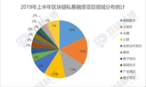   TP钱包的资产会增值吗？深入分析与投资前景探讨 / 

 guanjianci TP钱包,数字资产,加密货币,投资增值 /guanjianci 

### 内容主体大纲

1. 引言
   - 简介TP钱包及其功能
   - 资产增值概念

2. TP钱包的功能和特点
   - 多种数字资产支持
   - 安全性和用户体验
   - 交易便捷性

3. 数字资产市场的现状
   - 加密货币的总体表现
   - 市场波动与投资机会
   - 法规影响

4. TP钱包资产增值的可能性
   - 影响资产增值的因素
   - 历史数据和未来趋势
   - 不同类型资产的增值潜力

5. 如何在TP钱包中投资以实现增值
   - 投资策略与分配
   - 风险管理
   - 监测市场与调整投资组合

6. TP钱包的安全与风险
   - 防范黑客攻击
   - 私钥管理
   - 法律风险

7. 结论
   - 总结资产增值的可行性
   - 对用户的建议与展望

---

### 内容详细介绍

1. 引言

在数字货币迅速发展的今天，越来越多的人开始关注如何在数字资产领域获得投资回报。TP钱包作为一款流行的数字资产管理工具，吸引了不少用户的关注。它不仅支持多种加密货币的存储、转账和管理，还在技术和安全性上有着出色的表现。本文将探讨TP钱包的资产是否有增值的可能性，并对投资者提供一些实用的建议。

资产增值是每个投资者关心的重点，尤其是在波动性强的数字货币市场中。投资者希望通过合理的策略，不仅保护自身的资产安全，同时也能够实现资产的稳步增值。本文将深入分析TP钱包的功能，市场现状，以及如何在该平台上进行有效的投资。

2. TP钱包的功能和特点

TP钱包是一款功能强大的数字资产管理工具，支持多种区块链及其衍生产品的存储与交易。其主要功能包括：

1. **多种数字资产支持**：TP钱包不仅支持主流的比特币、以太坊等数字货币，还支持众多小众币种。这种多样化使得用户可以选择符合自己投资偏好的资产。

2. **安全性和用户体验**：TP钱包注重用户信息的安全保护，采用先进的加密技术，保障用户的资产安全。此外，其界面友好，适合不同层次的用户群体。

3. **交易便捷性**：用户可以在TP钱包上轻松进行资产的转账、兑换和交易。通过简化的操作流程，即使是新手用户也能快速上手。这种便捷性提升了用户的交易频率，也为资产增值提供了更多机会。

3. 数字资产市场的现状

数字资产市场近年来呈现出高速发展的态势，尽管伴随着剧烈的波动，但整体趋势向上。尤其是比特币等主流数字货币的市值屡创新高，吸引了大量投资者进入市场。

市场的波动性是双刃剑，虽然为投资者创造了丰富的机会，但也增加了投资风险。例如，2021年比特币价格一度突破6万美元，之后又出现大幅下跌。这种价格波动使得投资者的心理承受能力受到考验。

此外，全球各国对数字资产的监管政策也在不断变化，法规的完善与否直接影响市场的稳定性。投资者需要密切关注政策动态，以便做出及时的投资决策。

4. TP钱包资产增值的可能性

对于TP钱包中持有的资产，其增值的可能性要考虑多个因素。首先是市场的供需关系，某些数字资产在供给有限的情况下，若需求增加，其价格自然会上涨。其次，社会对数字货币的接受度也在逐步提高，未来可能会驱动资产价值的增长。

以比特币为例，其历史价格走势显示了显著的增值潜力。从最初的几美分到如今的数万美金，价格上涨的主要驱动力来自于市场的广泛接受，以及越来越多的企业和平台开始支持数字货币支付和交易。

另一方面，持有者的投资策略也会影响资产的增值。例如，长期持有策略可能在短期波动中获得更高的回报，而频繁交易则可能导致高额的交易费用，侵蚀利润空间。

5. 如何在TP钱包中投资以实现增值

为了实现资产增值，用户在TP钱包中投资需要有明确的策略。首先是资产配置，建议用户根据自身风险承受能力，将资金分配到不同种类的数字资产中，以降低整体风险。

其次，投资者需要关注市场动态，合理调节投资组合。例如，当某种资产的市场表现不佳时，可以考虑转移部分资金投资于表现较好的资产。此外，设置止损点也是一种有效的风险管理策略，帮助用户及时规避损失。

最后，定期评估投资组合，检查其表现与市场情况是否匹配，是确保投资持续增值的重要环节。用户可以结合技术分析与基础分析，深入了解市场走向，以便做出更明智的决策。

6. TP钱包的安全与风险

尽管TP钱包在安全性方面做得相当出色，但用户仍需保持警惕，以防范可能的风险。首先，私钥是数字资产的核心，丢失私钥将导致资产无法找回，因此用户需妥善管理自己的私钥信息。

其次，虽然TP钱包具备较强的安全防护措施，但黑客攻击等事件时有发生，用户应定期更新密码，并开启双重认证功能以提高账户安全性。

另外，法律风险同样不可忽视。由于各国对数字资产的监管政策不同，投资者需保持关注，确保自身投资的合法性。

7. 结论

总结来看，TP钱包的资产增值不仅仅取决于市场环境和资产本身的性能，用户的投资策略、风险控制能力等同样关键。通过合理的资产配置与市场动态的敏锐把握，TP钱包用户完全可以实现资产的稳步增值。

未来，随着数字资产市场的日益成熟，TP钱包作为一款功能完善的数字资产管理工具，其所支持的资产有很大潜力实现增值。希望每位投资者都能通过有效的策略，实现自己的财富增长。通过不断学习与探索，用户在TP钱包中的资产增值之路将会更加顺畅。

---

### 相关问题

1. TP钱包是否支持所有数字资产交易？
2. 如何保障TP钱包中的资产安全？
3. 数字货币市场的未来趋势是什么？
4. 投资TP钱包中资产的优缺点是什么？
5. 在TP钱包中如何进行有效的投资组合管理？
6. TP钱包用户如何应对市场波动带来的风险？ 

接下来将详细介绍这些问题，每个问题设定为800字左右的详细解答。