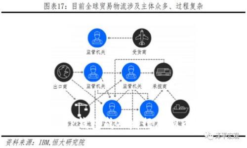 : 如何使用TP钱包成功发行虚拟币：详细指南