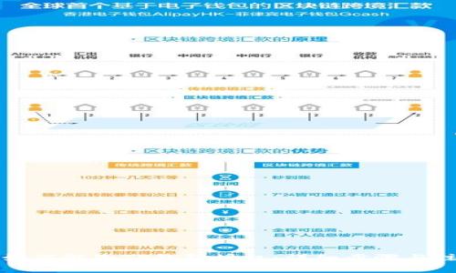 Title: 如何解除TP钱包授权：详细步骤与注意事项