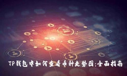  TP钱包中如何查看币种走势图：全面指南